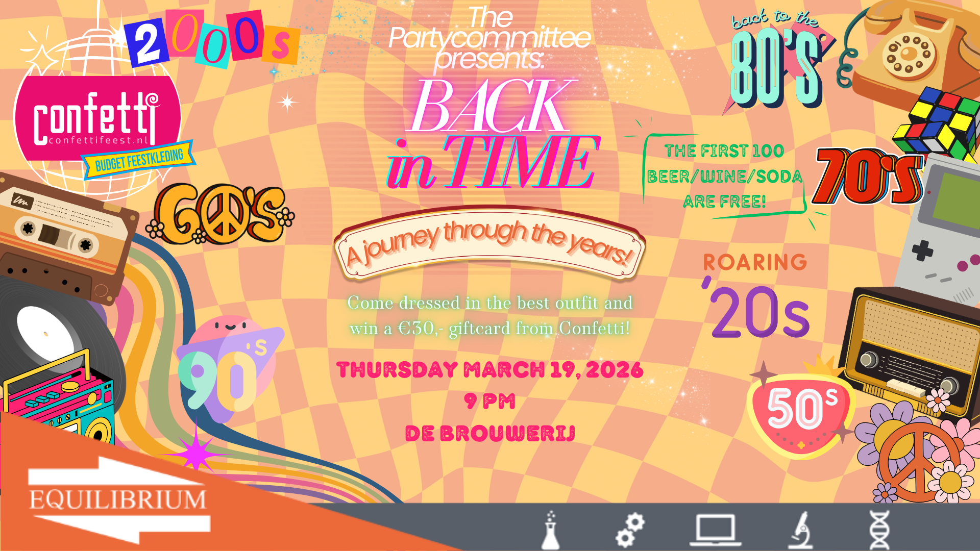 FC: Terug in de Tijd Borrel